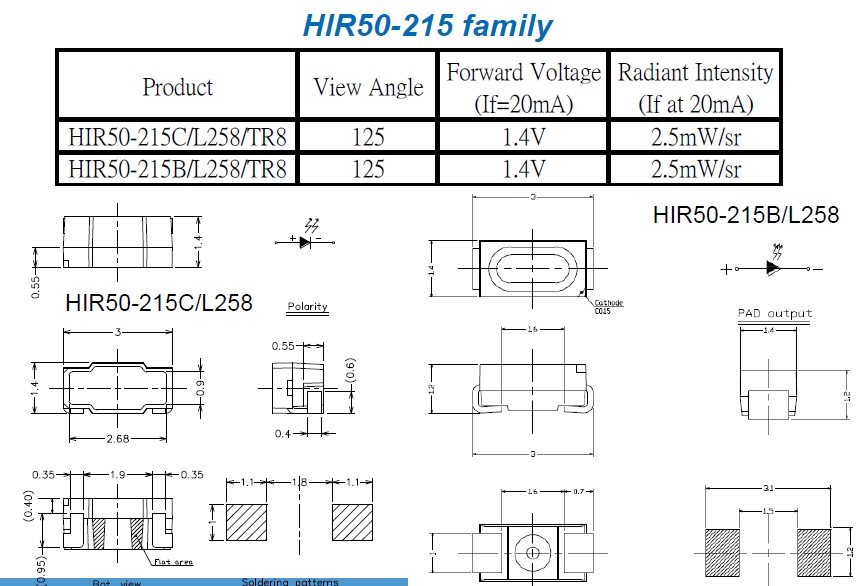 HIR50-215
